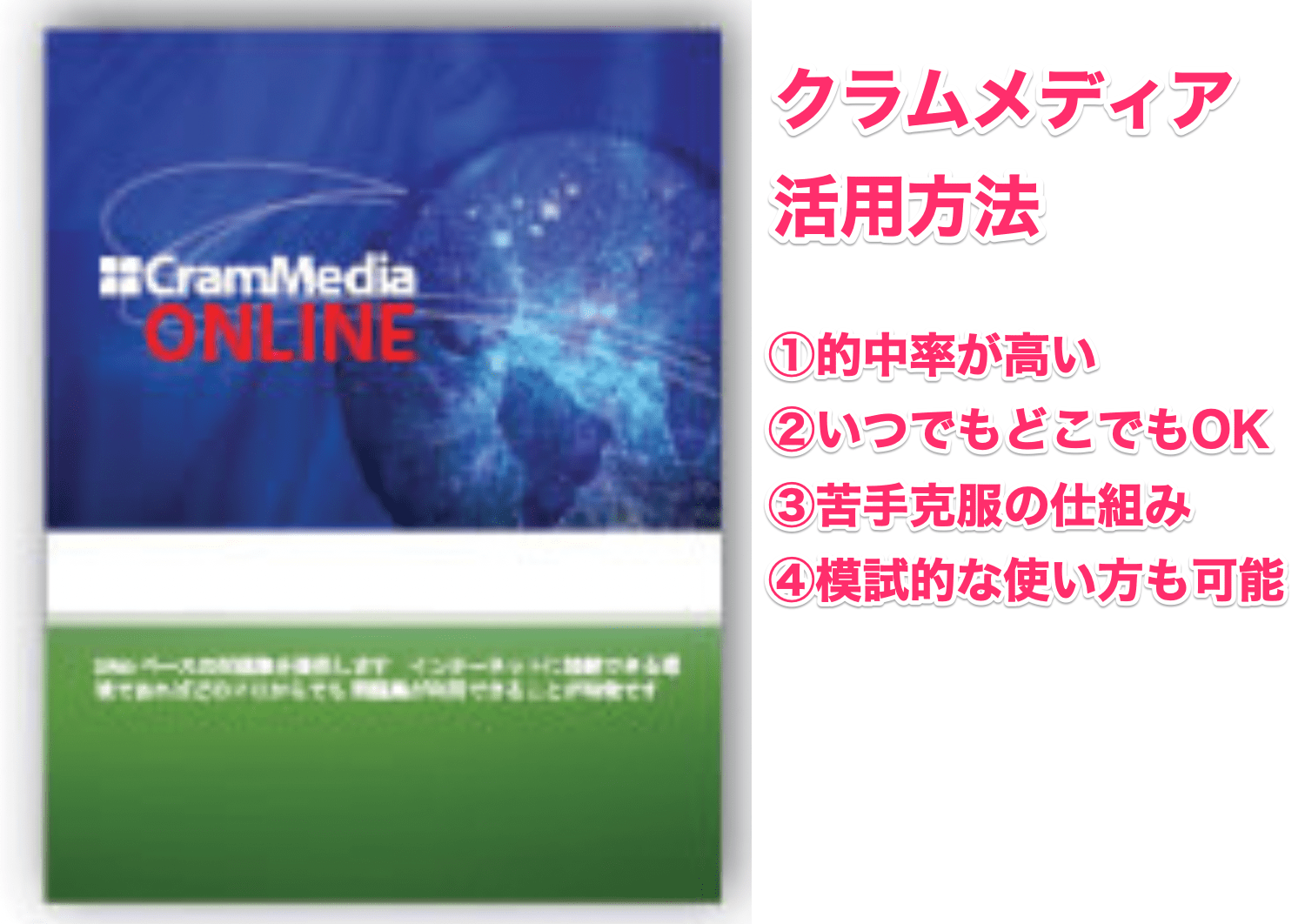 クラムメディアの活用方法
