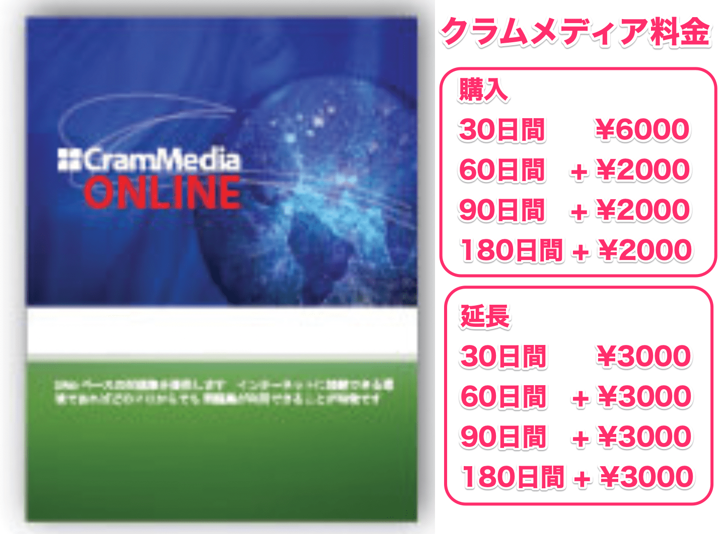 クラムメディアの料金