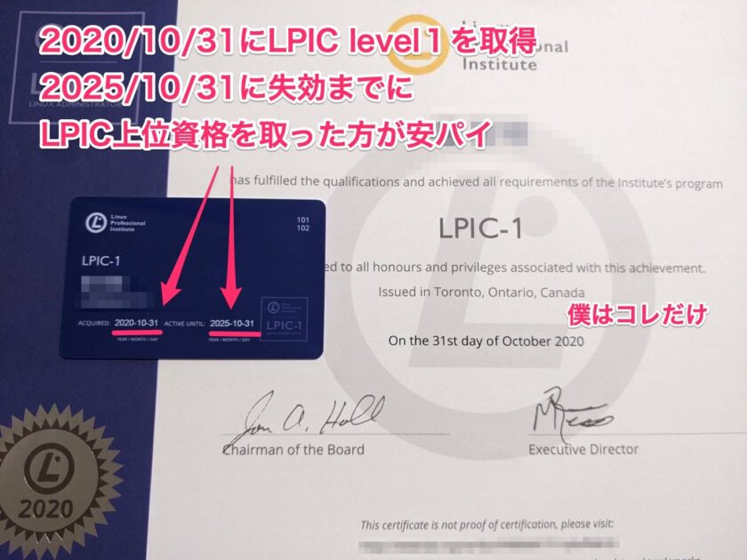 Lpic Level１ Lpic101とlpic102合格