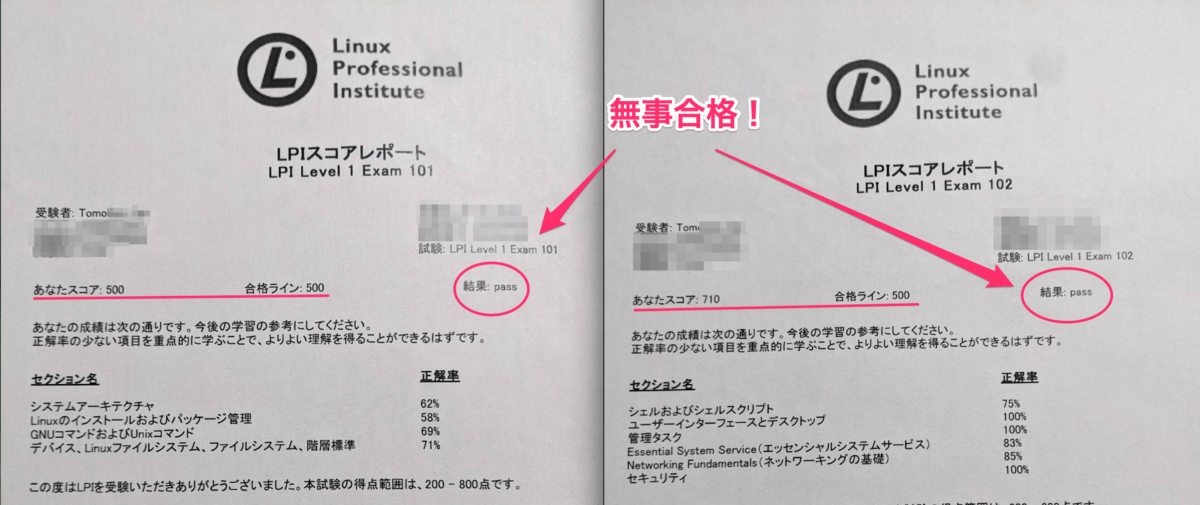 Lpic Level１ Lpic101とlpic102合格