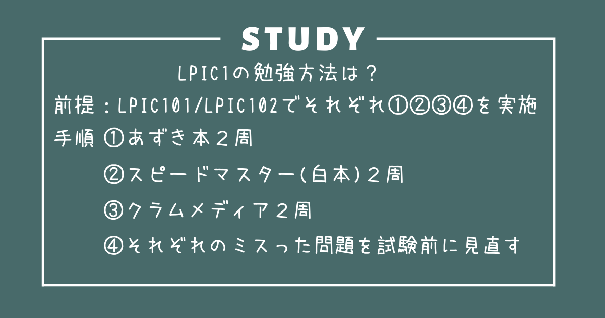 LPIC1の勉強方法