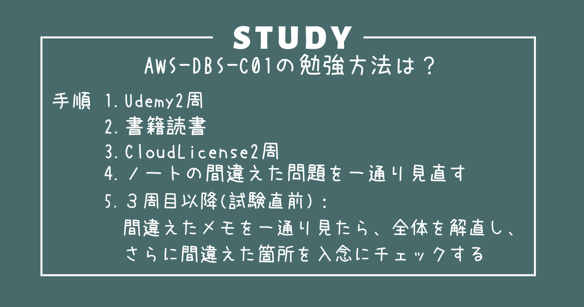 僕が実際に合格した AWS-DBS-C01勉強方法