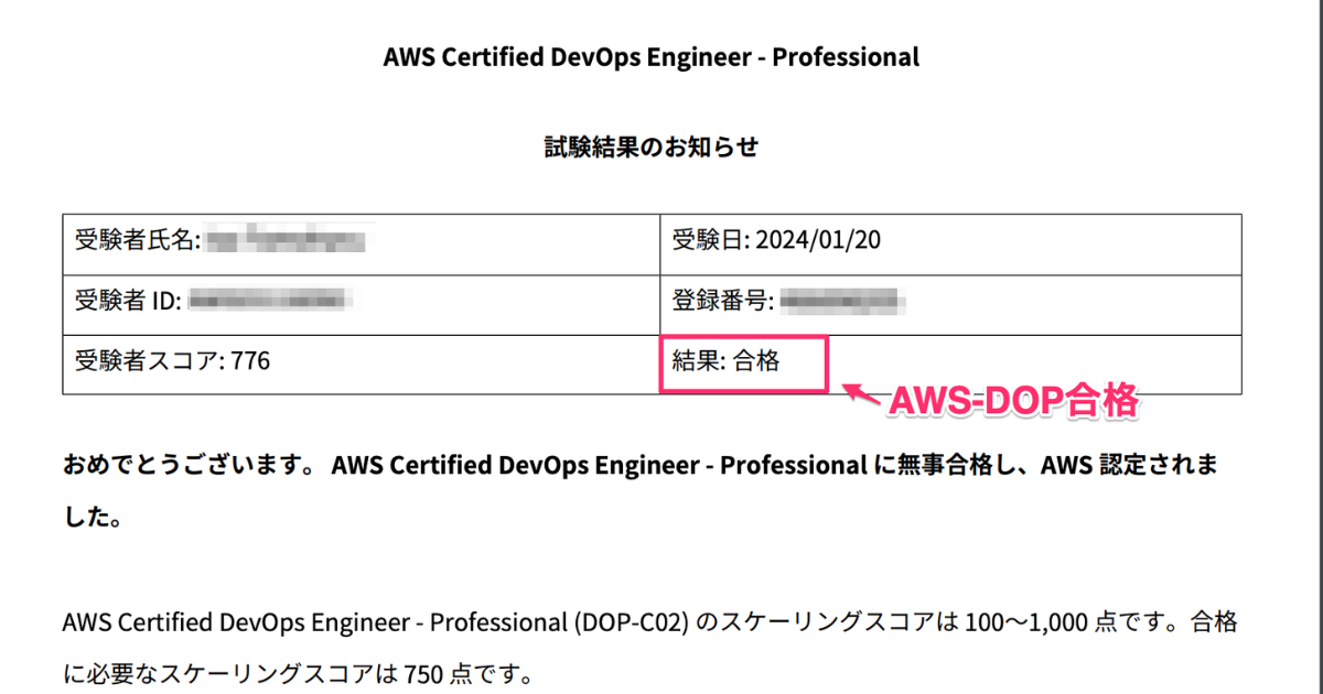 AWS-DOP-C02合格認定