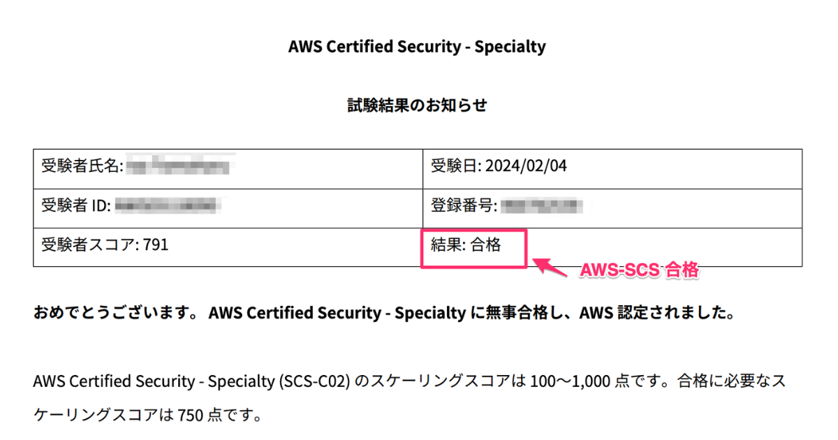 AWS-SCS-C02合格認定