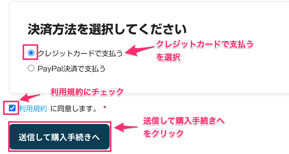クレジットカードの場合の決済方法