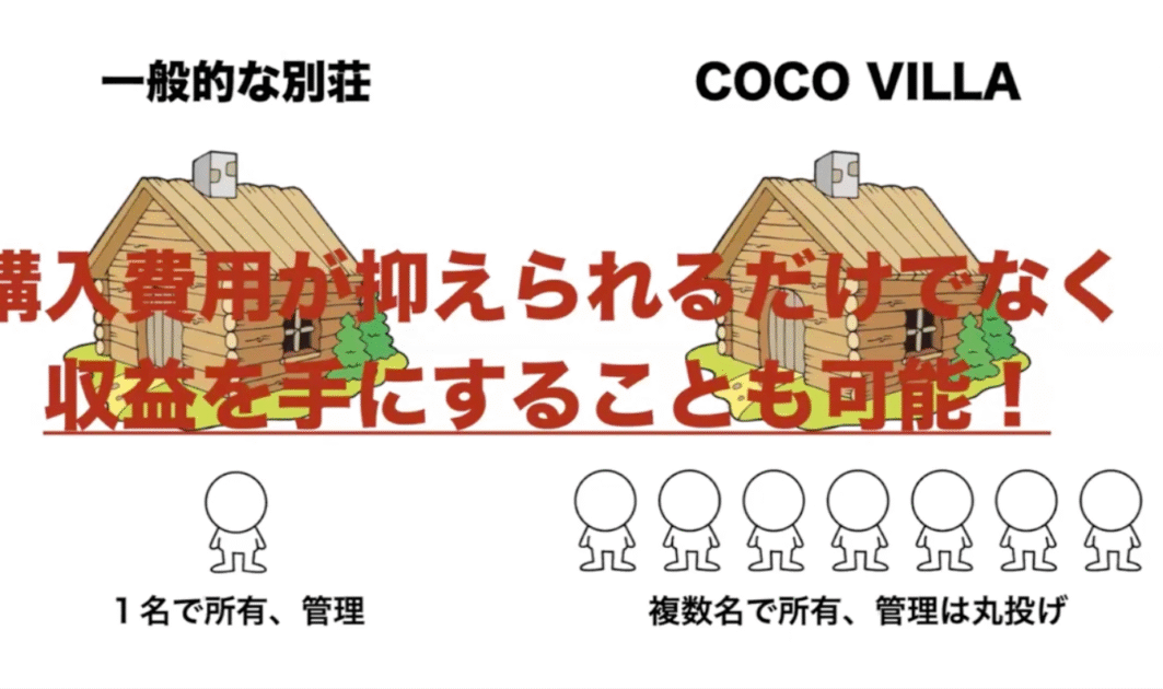 COCOVILLA特徴